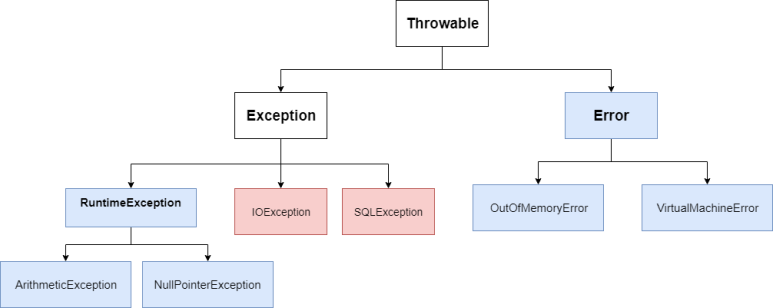 https://postfiles.pstatic.net/MjAyMDA3MTRfMjEz/MDAxNTk0NjgyODEyNzk5.QvW_bdP5GTBRR0ueI8edw2SCUfAlccLl2v_DZUHCCbEg.ZH4cudwIgkgljGc5-OtooQcMVseENxykKwGacDSiSMMg.PNG.willow_weed/1_IVfiNbsnKLrQK_fBIHYSBw.png?type=w773