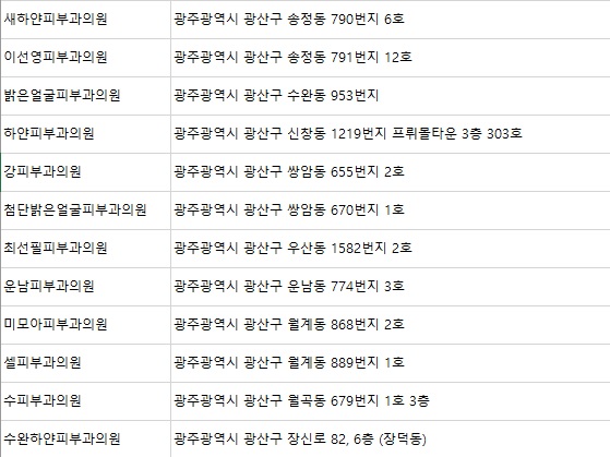 미모아피부과의원 이미지