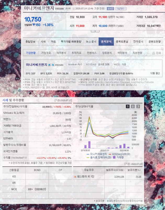 주식회사 한국육계유통 이미지
