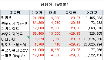 피씨케어 이미지