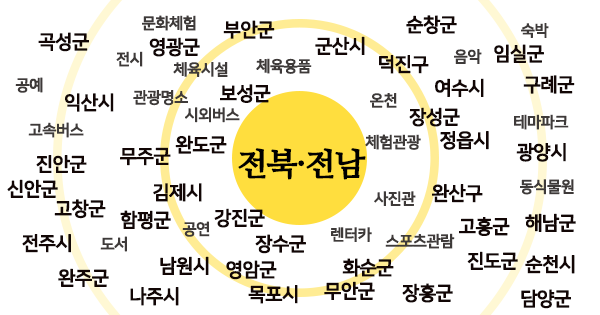 유한회사 기차마을드림랜드 이미지