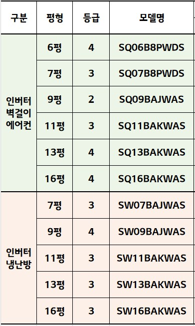 영월엘지 이미지