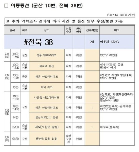 김밥천국영동점 이미지