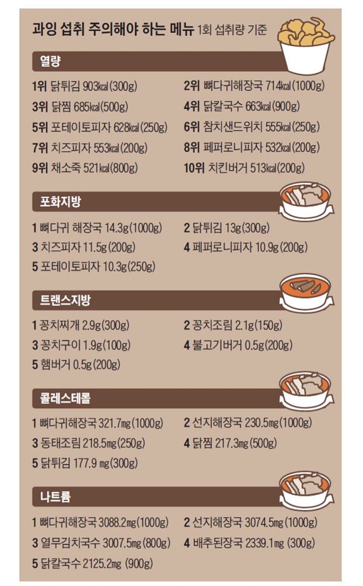청석골감자탕 이미지