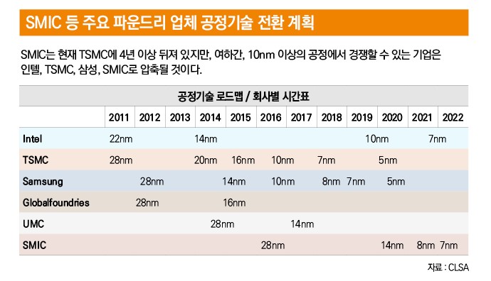 량인력개발 이미지