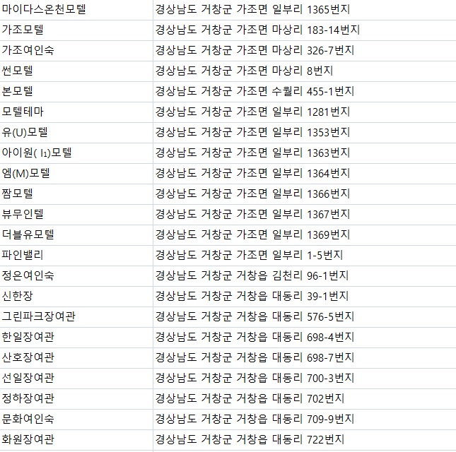아젤리아모텔 이미지