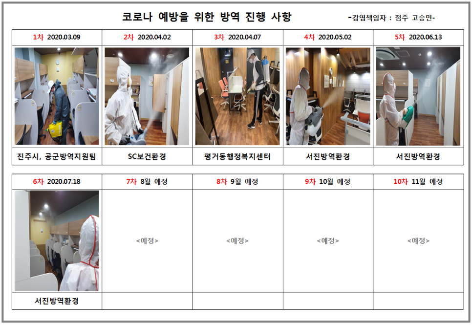 서진방역환경 이미지