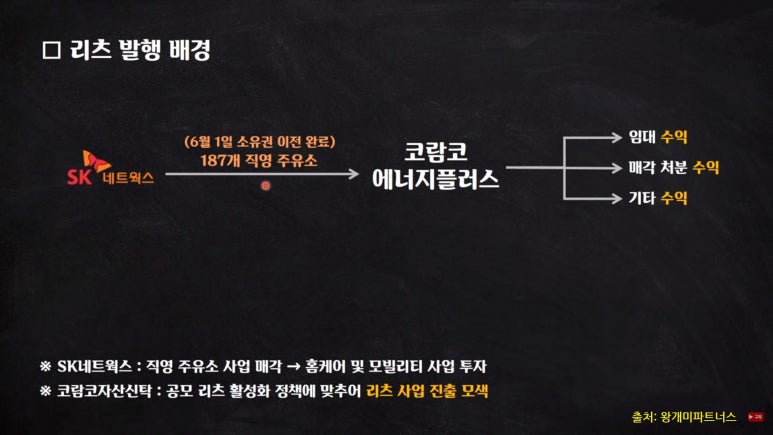 개미주유소 이미지