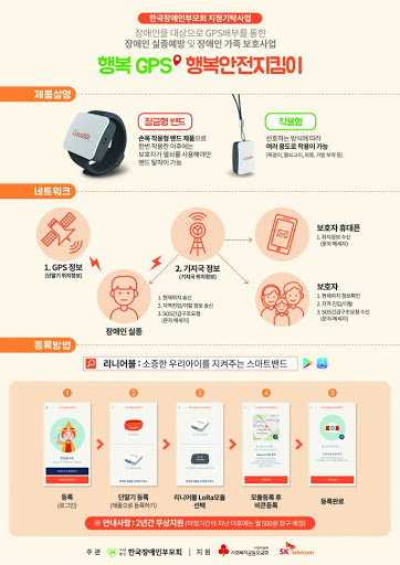 대전광역시장애인부모회 이미지