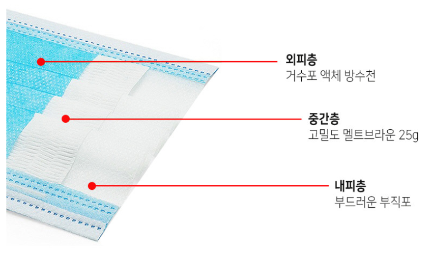 (주)헬스코리아 이미지