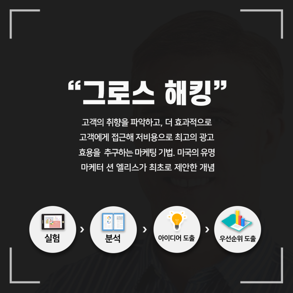 민컴퍼니 이미지