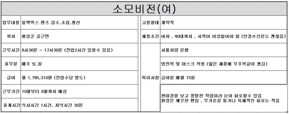 일드림인력파출 이미지