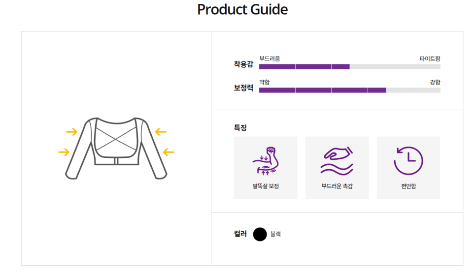 슬림에띠임 이미지