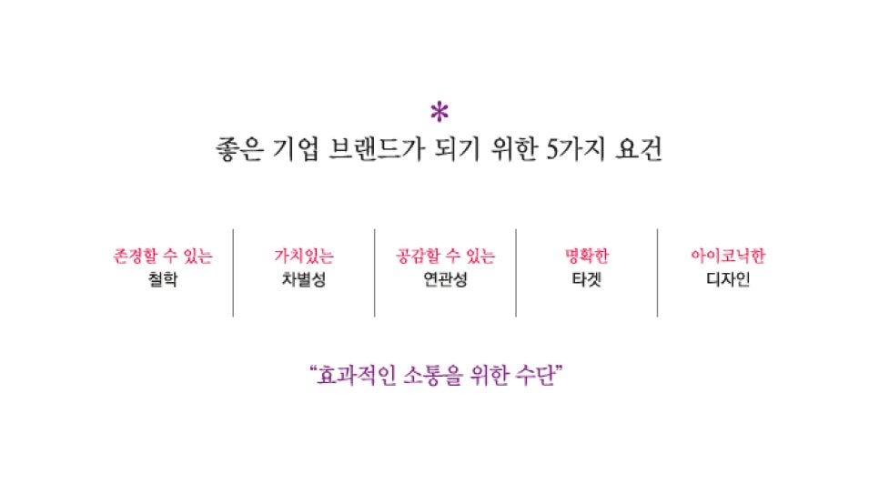디자인뱅크 이미지