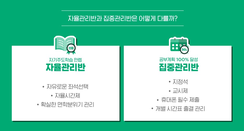 그린독서실 이미지