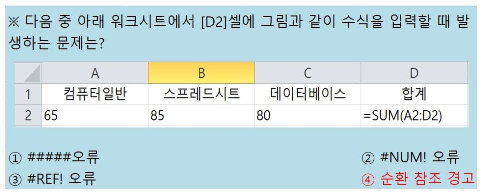 가인컴퓨터학원 이미지