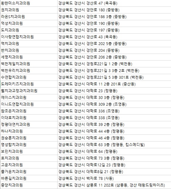 서울인성치과의원 이미지