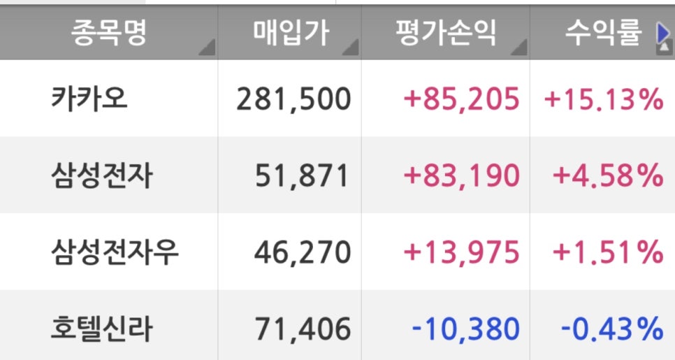 신라여인숙 이미지