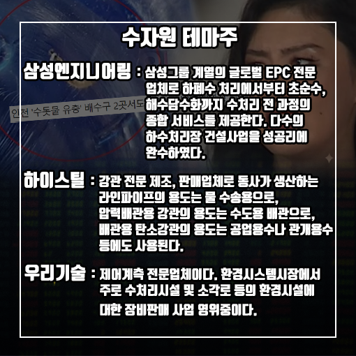 웅진엔텍(주) 이미지