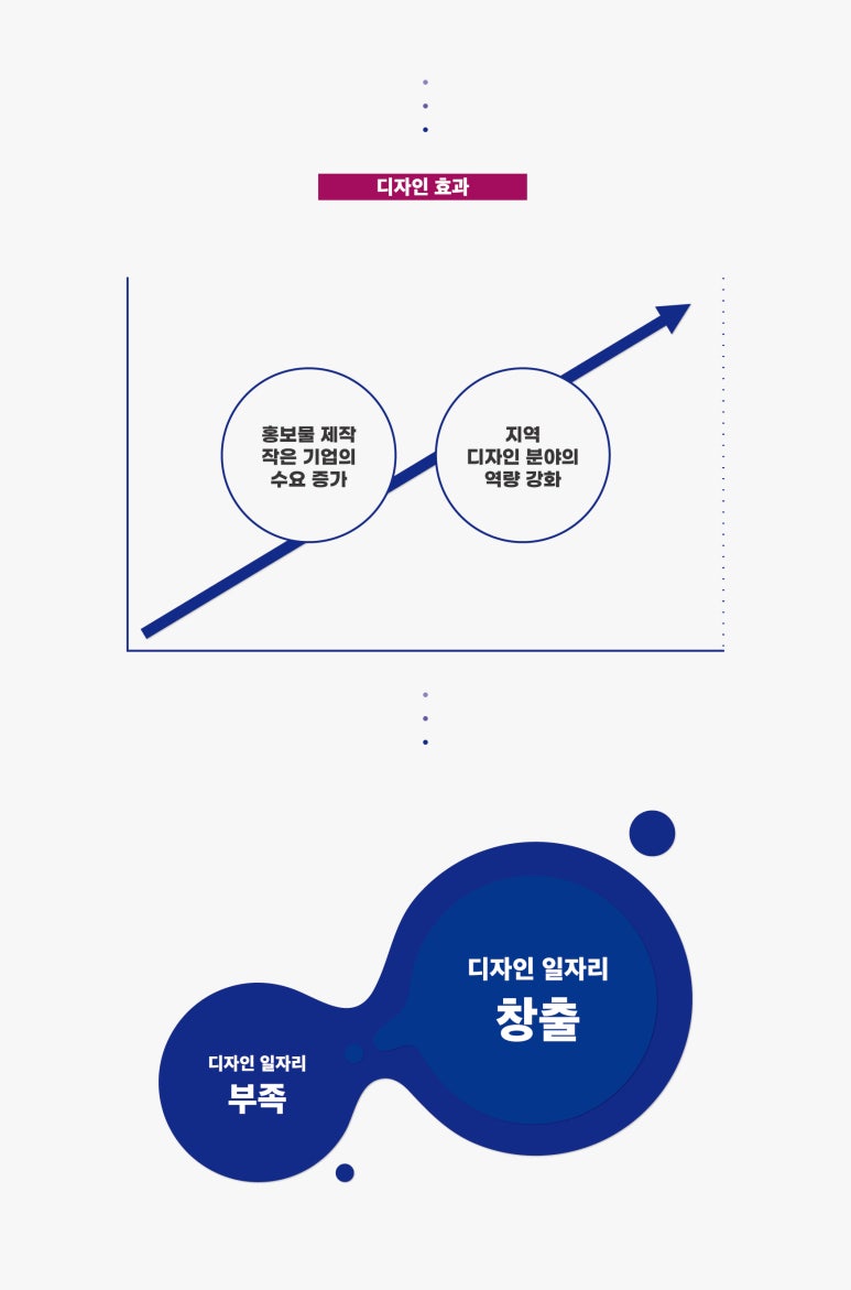 바이비상 이미지