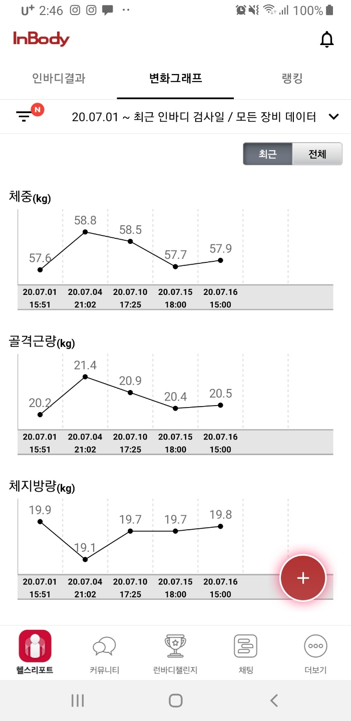 아이홀릭 이미지