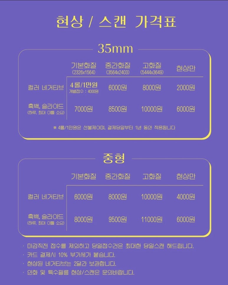 일삼오삼육 이미지