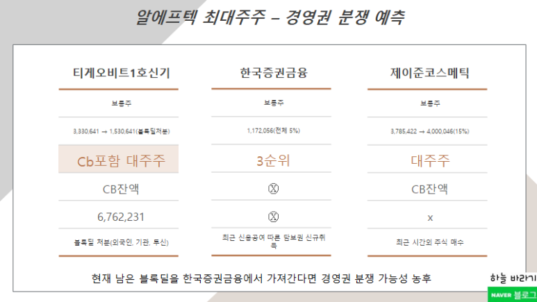 (주)오비트 이미지