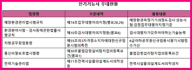 유원전력 이미지