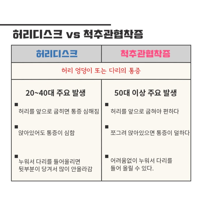오포한의원 이미지