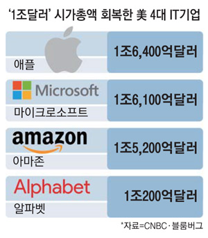 그린친환경 이미지