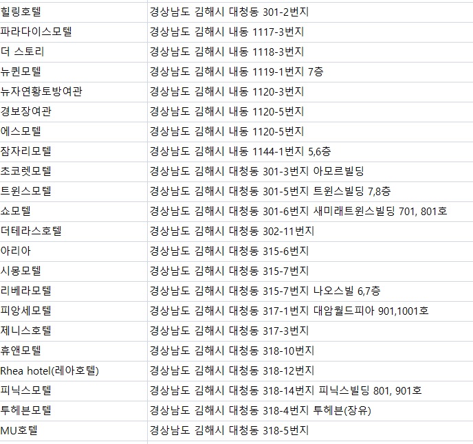 동궁장여관 이미지