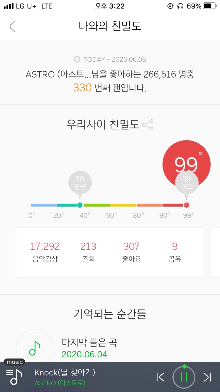 나기 이미지