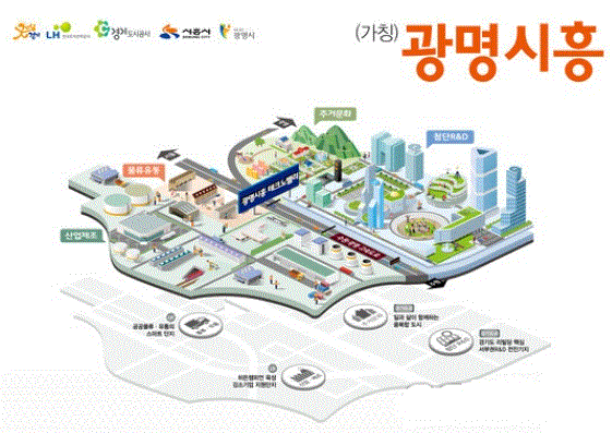 테크노생활용품 이미지