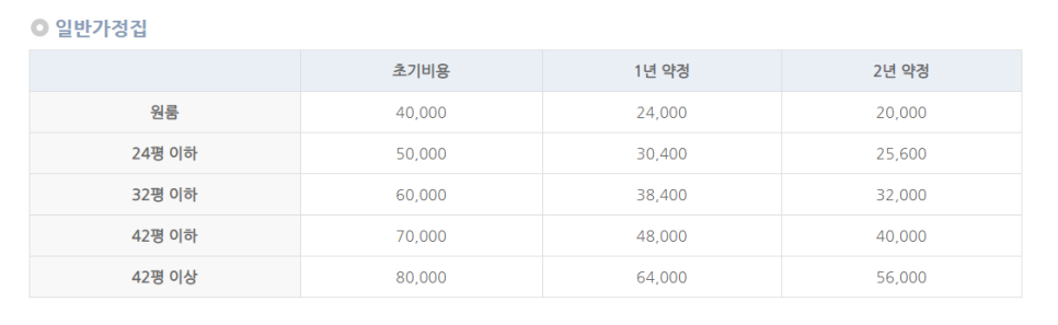 제로원방역 이미지