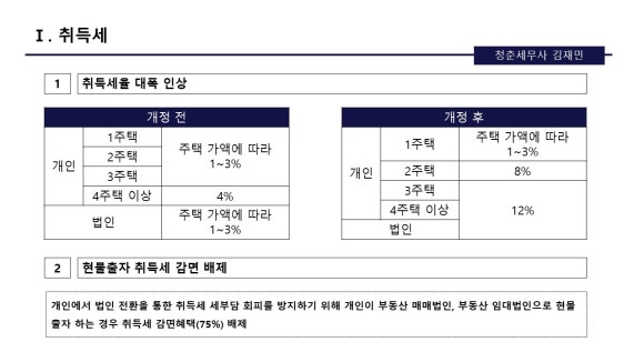 세무사김재민 이미지