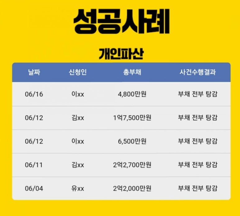 배동환변호사법률사무소 이미지