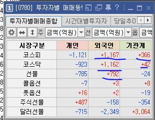 (주)크린앤사이언스 이미지