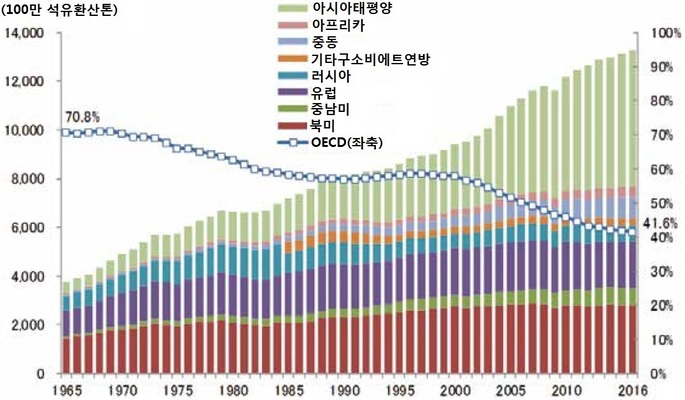 신흥에너지 이미지