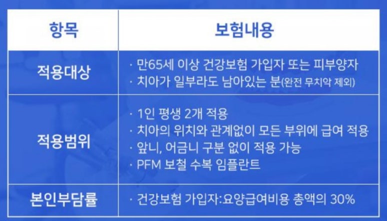 송파그린치과 이미지