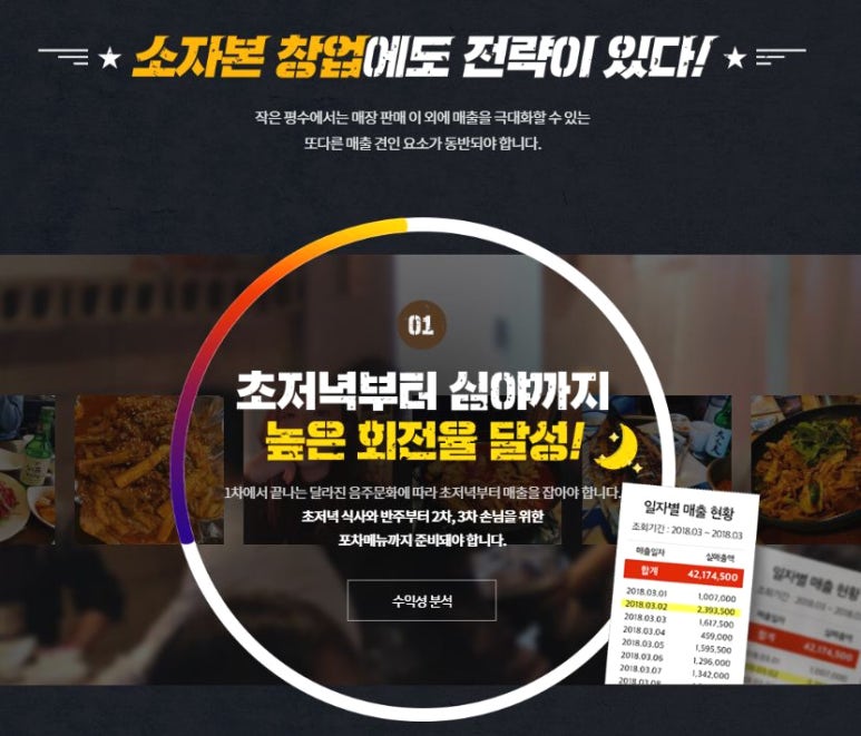 구노포차 이미지