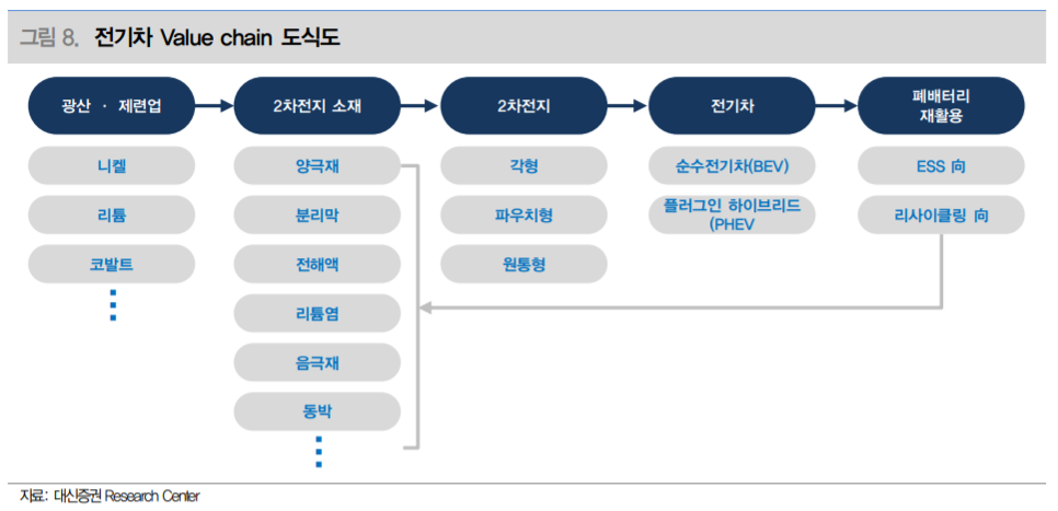 이온전기산업 이미지