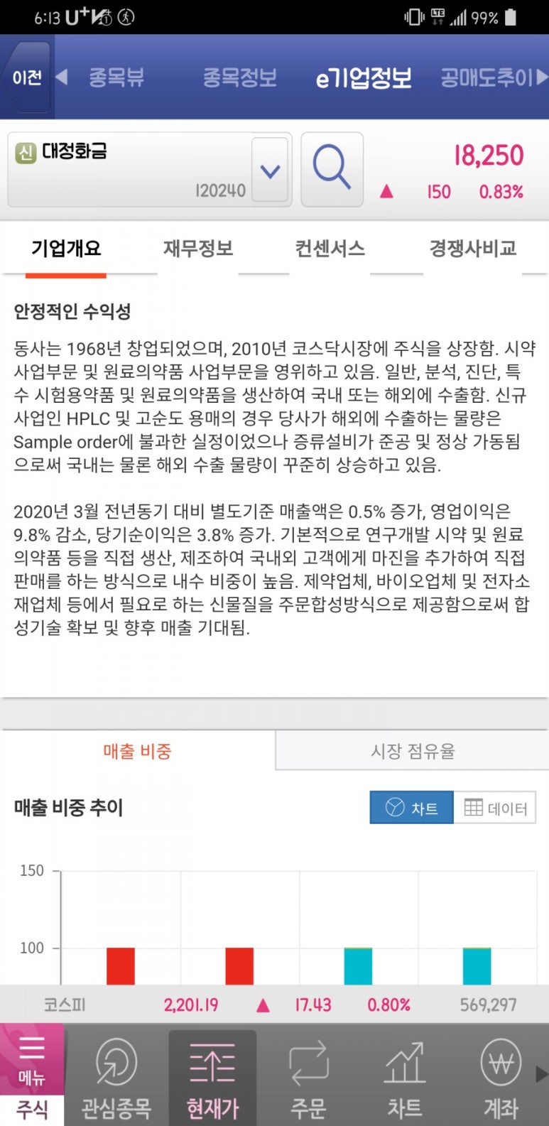 대정화금(주) 이미지