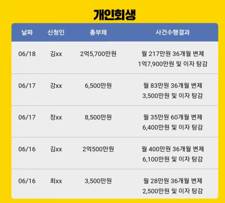 배동환변호사법률사무소 이미지
