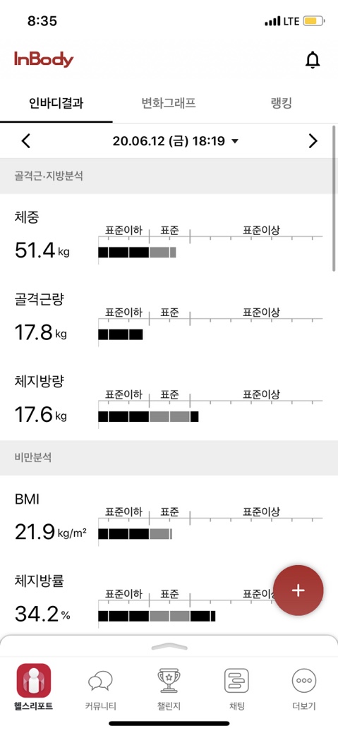 자연과한의원 이미지