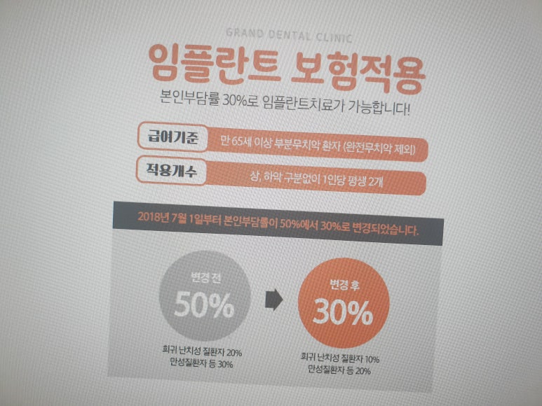 늘치과의원 이미지