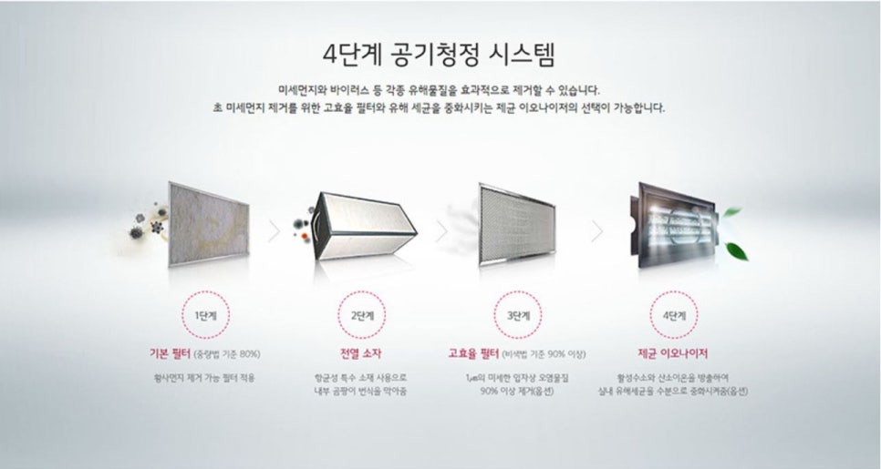 청정24시스터디카페 이미지