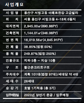 한강２０３ 이미지
