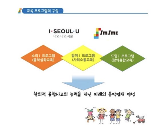 신애음악학원 이미지