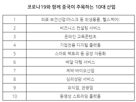 장신산업 이미지
