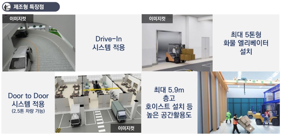 구리갈매 서영아너시티 이미지